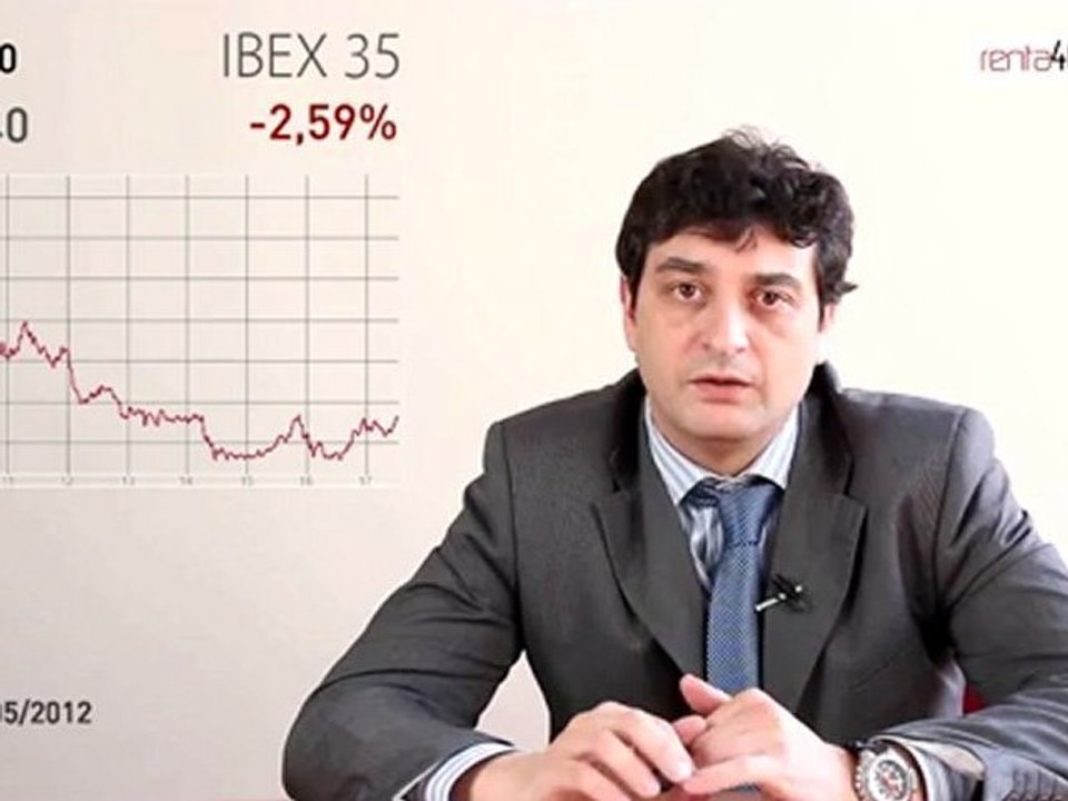 02.05.12 · Abengoa refinancia su deuda, caídas en las bolsas - Cierre de mercados financieros - www.renta4.com