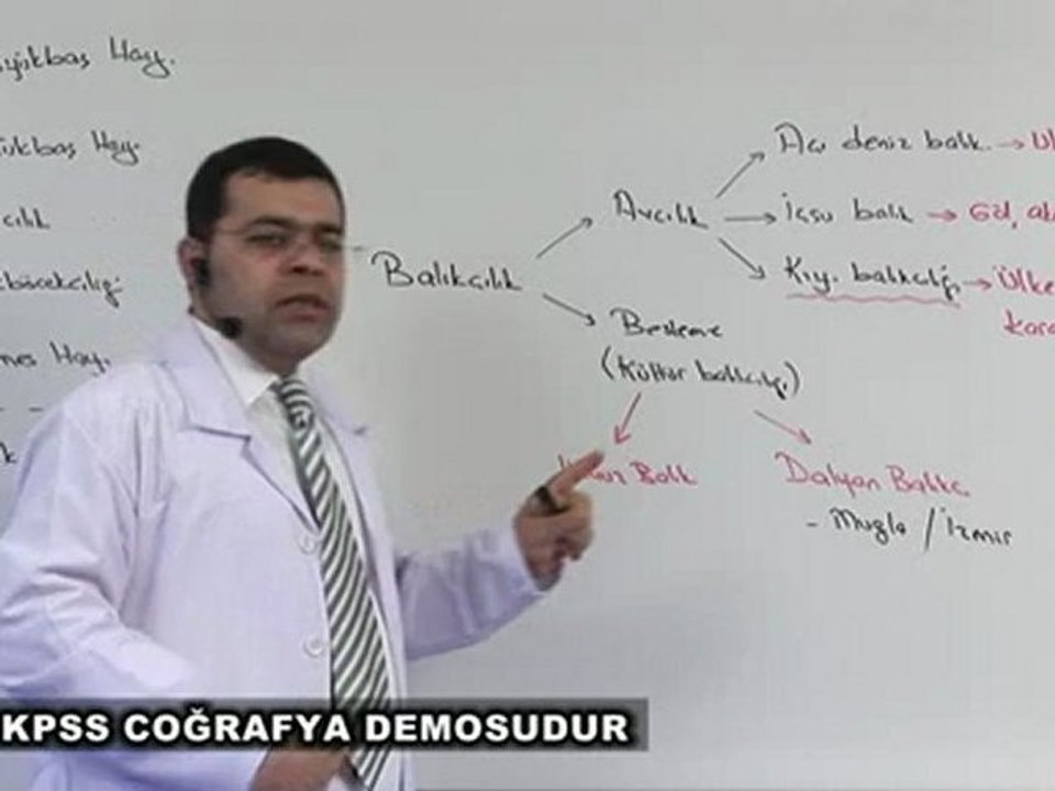 Elit Kpss Coğrafya