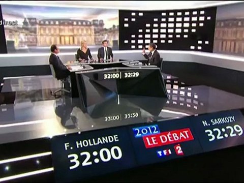 Nicolas Sarkozy défend son bilan et son projet sur l'éducation