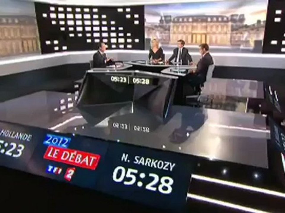 Hollande à Hollande  "vous aurez du mal à passer pour une victime"