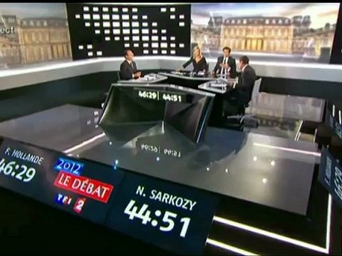 Nicolas Sarkozy : Faut-il garder les centres de rétention?