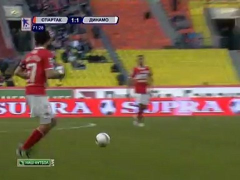 Спартак - Динамо М. 2-ой тайм