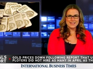 Gold Keeps Moving Sideways