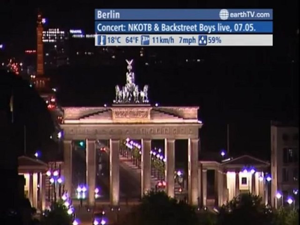 Paris - France, Macau SAR - China, Ekaterinburg - Russia, Berlin - Germany, Venice - Italy, Kyiv - Ukraine, Lugano - Ticino - Switzerland