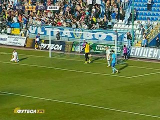 Металлург - Днепр. Обзор