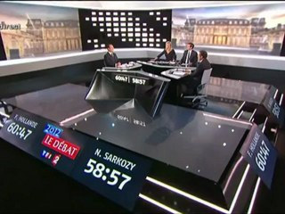 Francois Hollande - Moi Président De La République.... Le débat du 02 mai 2012