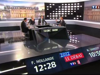 François Hollande pris au piège de ses contradictions