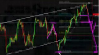 Pro Options Trader Gives Advice on Real Fibonacci & Trends V
