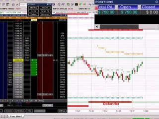 franz shoar review franz shoar scam franz shoar forex factory faramarz vahdatshoar bullseyetraders