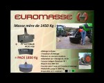 Présentation Masses INNOVNATES et POLYVALENTE EUROMASSE - Général - Fr