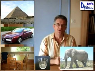 Dyslexie 04 - Les 3 parties du symbole