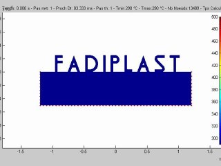 Simulation de la fusion laser séléctive de FADIPLAST - SLS
