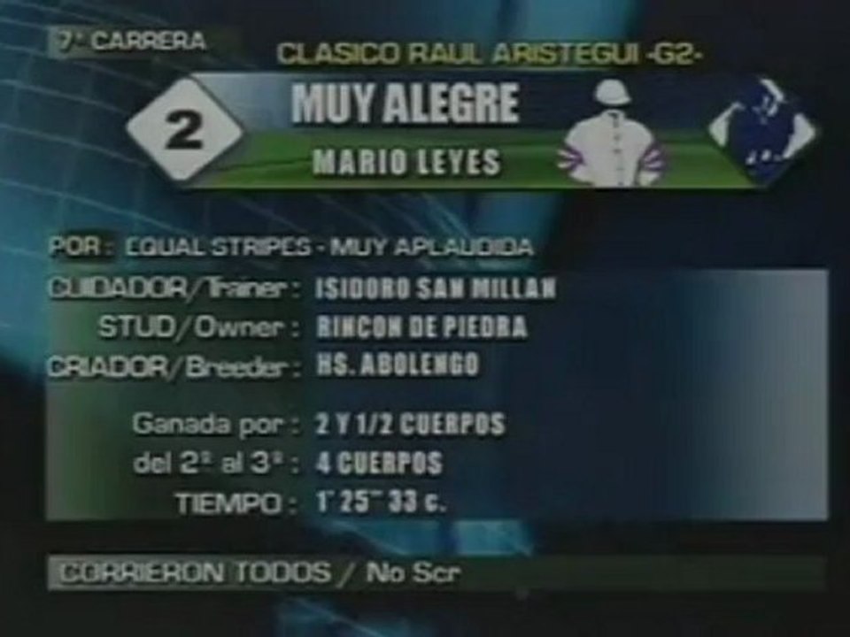 Clasico Raul Aristegui