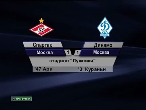 Ничья в пользу ЦСКА