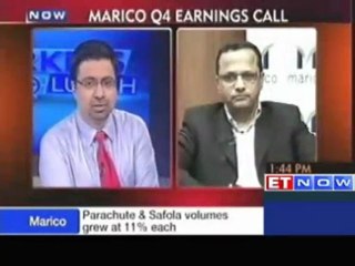 Marico Q4 PAT down 3.2% at Rs 69.7 crore YoY