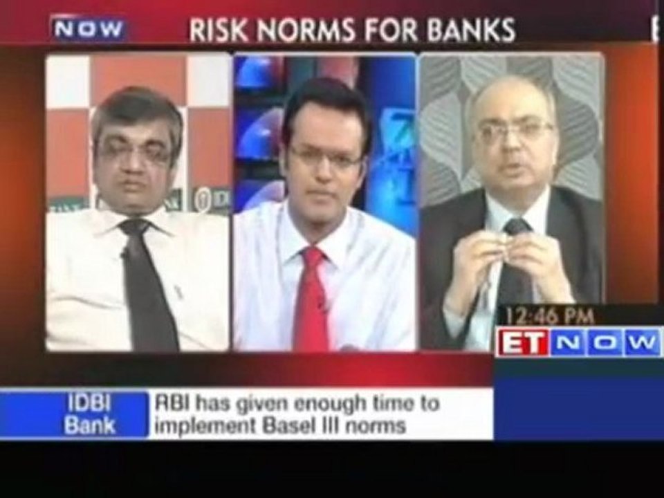 Expert Views RBI finalises Basel III guidelines video Dailymotion