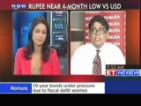 Nomura - Rupee weakness due to current account deficit