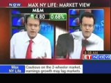 Max NY Life - See further downside pressure on Indian markets