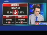Markets open in red - PNB, ICICI Bank and RIL down