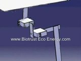 Biotrust Eco Energy (3D Solar Tracking System)