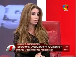 Exitoina.com - Florencia Peña en Intrusos 2