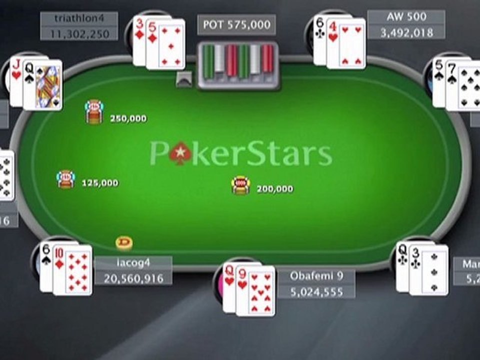Sunday Million 2012 - April 29th