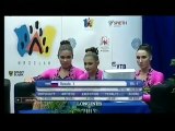 Insane Russian Gymnasts