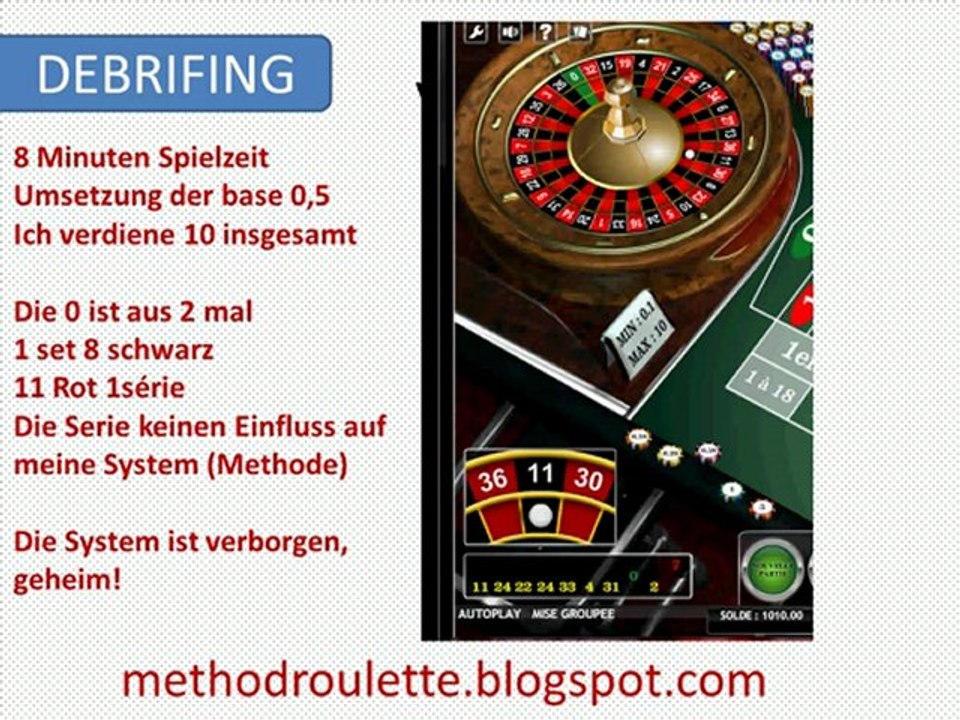 Eine Roulette-Methode, die gewinnt