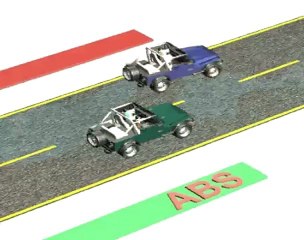 ABS-Normal fren karşılaştırma - Animasyon