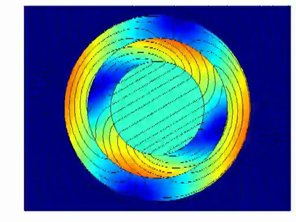Champ Magnétique cylindre Magique