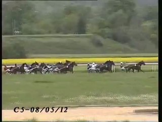 Rubis Gédé Oraison