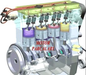 Motor parçaları - Animasyon