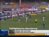 Ascoli-Empoli-1-1 Highlights All Goals Sky Sport HD Serie Bwin