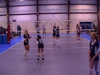 U16Performance Provincials Day1