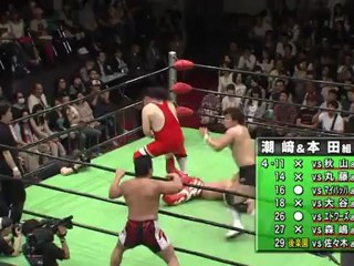 05. Sasaki & Miyahara vs Shiozaki & Honda - (NOAH 04/29/12)