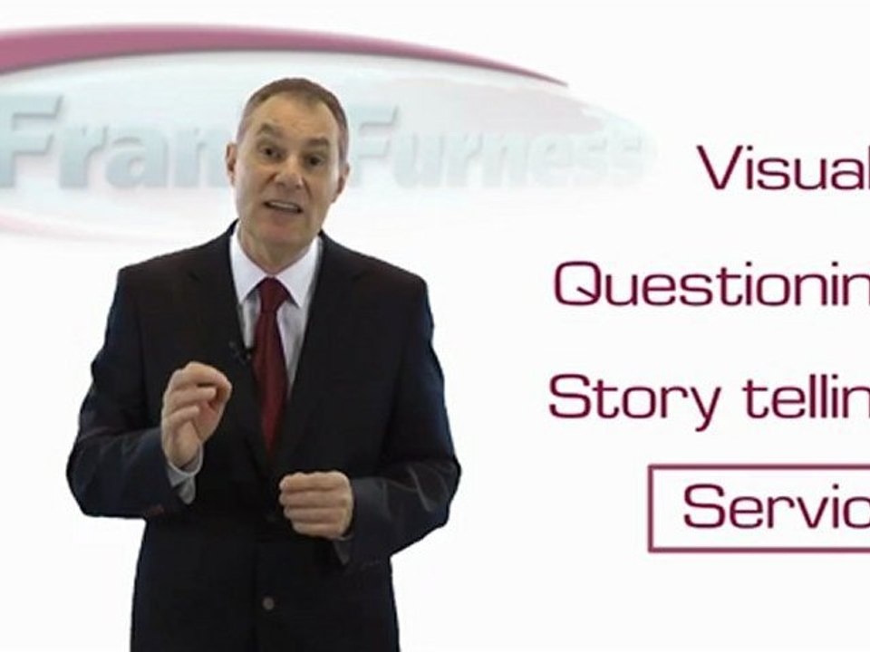 How to use right brain selling in financial services