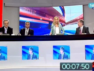 Εκλογές 2012 - Exit Poll Ποσοστά (06/05/12, 19.00)