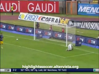 Siena-Parma-0-2 Highlights All Goals Sky Sport HD Serie A
