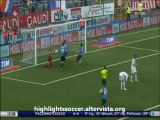 Novara-Cesena-3-0 Highlights All Goals Sky Sport HD Serie A