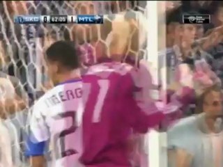 Sporting KS 0-2 Montreal Impact