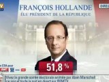 François Hollande élu Président de la République