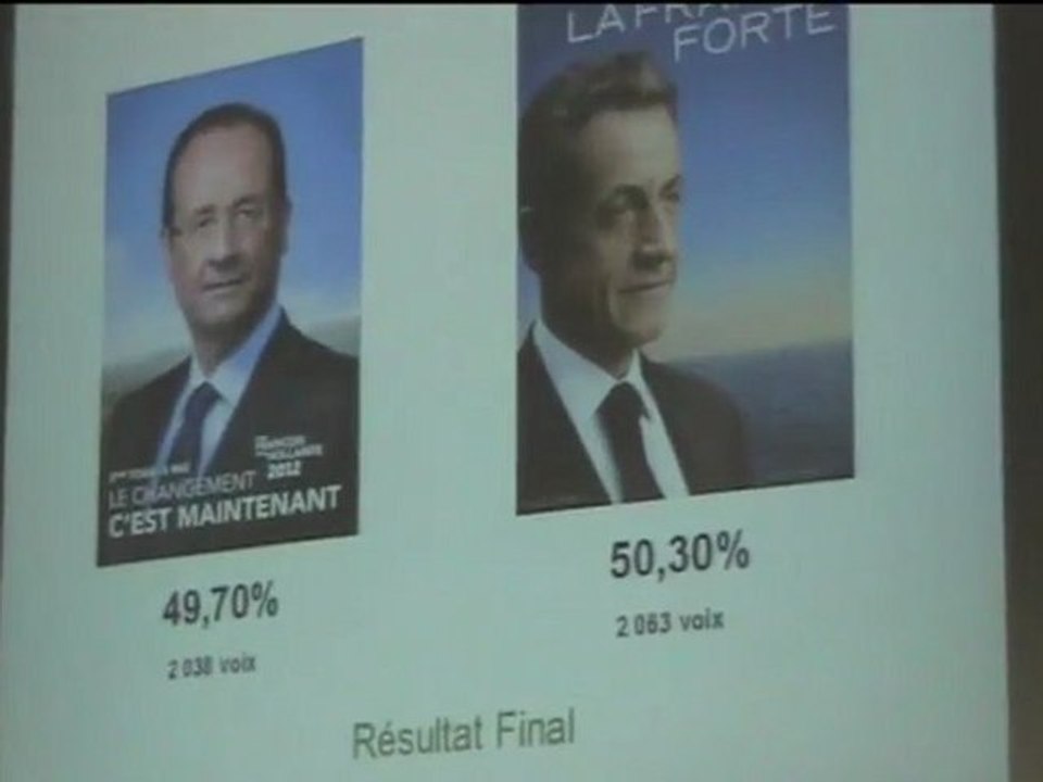 présidentielle 2012 : résultats du second tour à Avranches (50)
