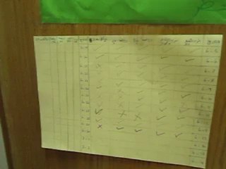 Atkins diet ~ Day 10 of 75