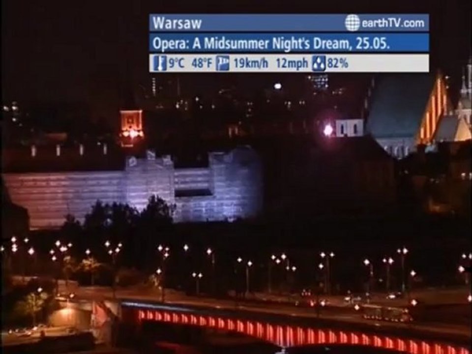 Macau SAR - China, Lugano - Ticino - Switzerland, Agadir - Morocco, Budapest - Hungary, Warsaw - Poland, Salzburg - Austria, St. Andrews - Canada