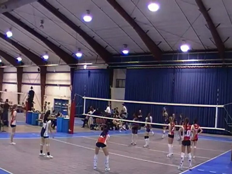 U16Performance Provincials Day2 Finals