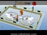 ABB IRB 6400 IRB 1400 ROBOT FOAMING ROBOT - POLYURETHANE ROBOT - POLIURETAN ROBOT