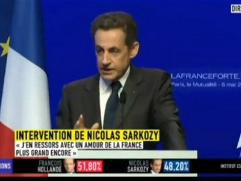 Sarkozy : Je redeviens un Français parmi les Français