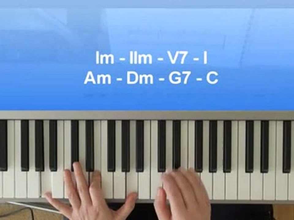 Klavier lernen: Lektion 24 des Chordpiano-Workshop