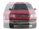 2003 Ford Explorer for sale in Fayetteville NC - Used Ford by EveryCarListed.com