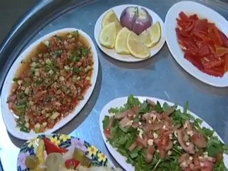 Questionnaire - Turkey | Global 3000